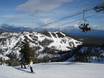 Lake Tahoe: Évaluations des domaines skiables – Évaluation Palisades Tahoe