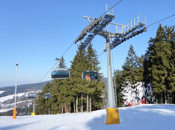 A. Kikirikiii - 6 places | Télésiège rapide (débrayable) avec capots de protection