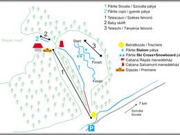 Domaine skiable Sovata