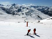 Beret après Baqueira