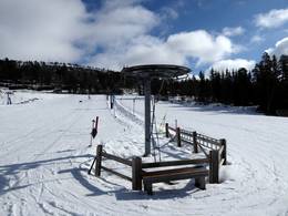 Sportuthyrning Syd 2