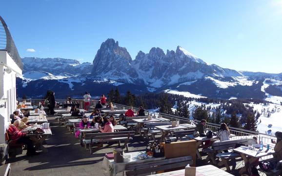 Chalets de restauration, restaurants de montagne  Seiser Alm – Restaurants, chalets de restauration Seiser Alm (Alpe di Siusi)