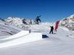 Snowparks Alpes – Snowpark Livigno
