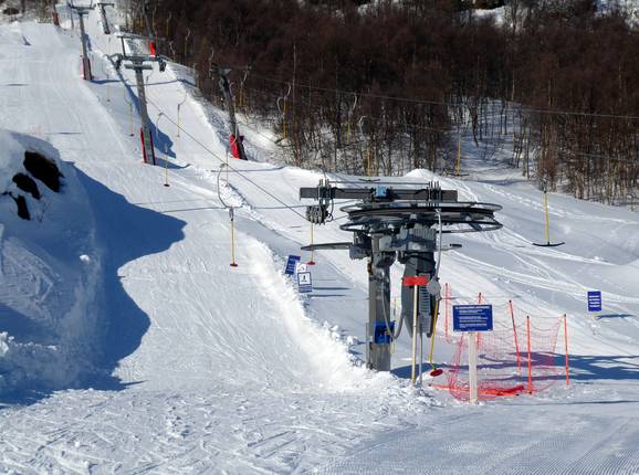 Barnetrekket Sysendalen