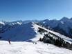 Hohe Tauern: Taille des domaines skiables – Taille Dorfgastein/Großarltal
