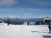 Fiabilité de l'enneigement Chaînes côtières du Pacifique – Fiabilité de l'enneigement Palisades Tahoe