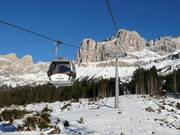 Welschnofen Laurin 1 - 10 places | Télécabine (monocâble à mouvement unidirectionnel)