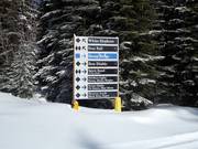 Signalisation sur les pistes