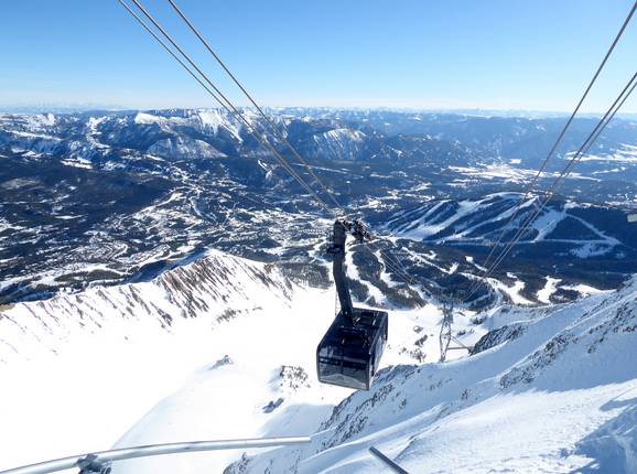Panorama de Lone Mountain 3403 m