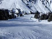 Descente difficile Ganzer X-press