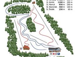 Plan des pistes Malenovice