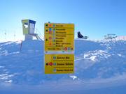 Signalisation des pistes au Venet
