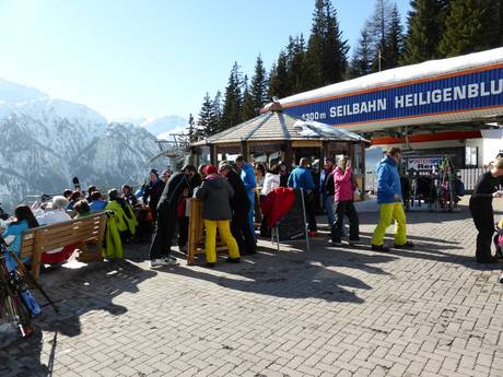 Après-Ski Mölltal (vallée de la Möll) – Après-ski Grossglockner Heiligenblut