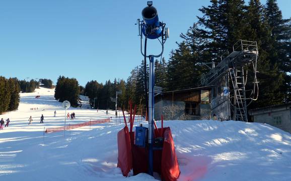 Fiabilité de l'enneigement Faucigny Grand Massif – Fiabilité de l'enneigement Le Grand Massif – Flaine/Les Carroz/Morillon/Samoëns/Sixt