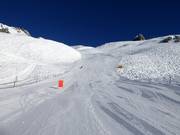 Piste intermédiaire Lutersee