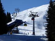 Station intermédiaire Blachtaboda