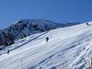 Domaines skiables pour skieurs confirmés et freeriders Alpes carniques (Karnischer Hauptkamm) – Skieurs confirmés, freeriders Zoncolan – Ravascletto/Sutrio