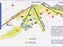 Plan des pistes Trostyan Mountain