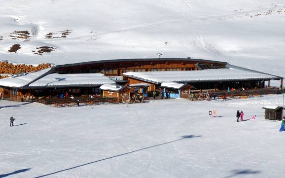 Chalets de restauration, restaurants de montagne  Valsugana – Restaurants, chalets de restauration Lagorai/Passo Brocon – Castello Tesino