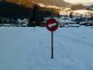 Kufstein: indications de directions sur les domaines skiables – Indications de directions Kramsach
