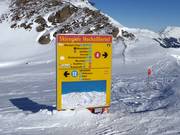 Signalisation des pistes avec plan des pistes