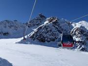 Mittelbergbahn - 8 places | Télécabine (monocâble à mouvement unidirectionnel)