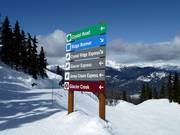 Signalisation des pistes dans le domaine skiable