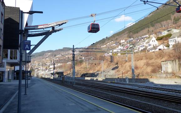 Vestlandet (Norvège des fjords): Domaines skiables respectueux de l'environnement – Respect de l'environnement Voss Resort