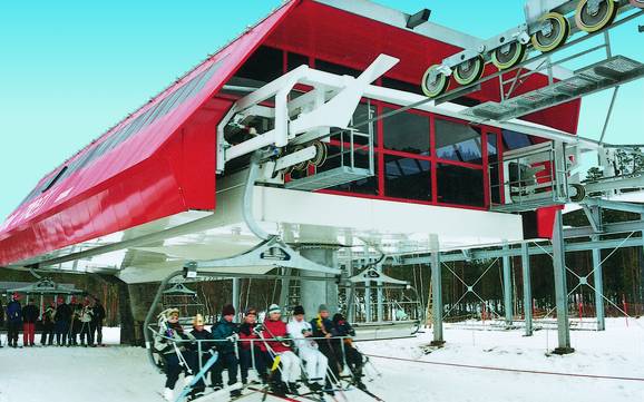 Skier près de Vrådal