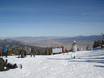 Sierra Nevada (USA): indications de directions sur les domaines skiables – Indications de directions Heavenly