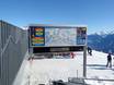 Région lémanique: indications de directions sur les domaines skiables – Indications de directions Crans-Montana