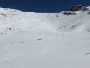 Itinéraire de ski Hochfleiss