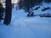 Ski nordique Val d'Aoste – Ski nordique Alagna Valsesia/Gressoney-La-Trinité/Champoluc/Frachey (Monterosa Ski)