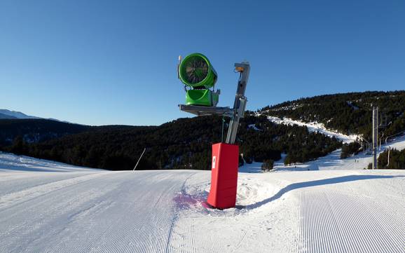 Fiabilité de l'enneigement Prades – Fiabilité de l'enneigement Les Angles