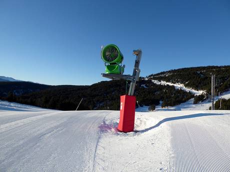 Fiabilité de l'enneigement Pyrénées françaises – Fiabilité de l'enneigement Les Angles
