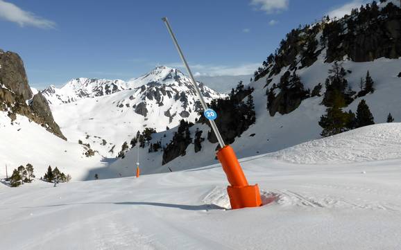 Fiabilité de l'enneigement Argelès-Gazost – Fiabilité de l'enneigement Grand Tourmalet/Pic du Midi – La Mongie/Barèges