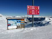 Signalisation sur les pistes