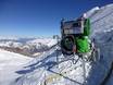 Fiabilité de l'enneigement Alpes – Fiabilité de l'enneigement Hintertuxer Gletscher (Glacier d'Hintertux)