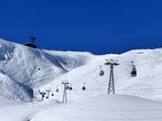 Schreckfeld-First - 6 places | Télécabine (monocâble à mouvement unidirectionnel)