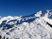 Vue en direction de Glattingrat