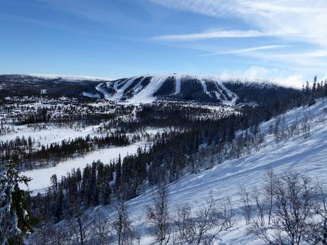 Sälen: Taille des domaines skiables – Taille Tandådalen/Hundfjället (Sälen)