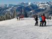 Alpes schisteuses de Salzbourg (Salzburger Schieferalpen): Évaluations des domaines skiables – Évaluation Monte Popolo – Eben im Pongau