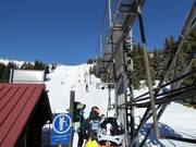 Kneževske bare - Téléski