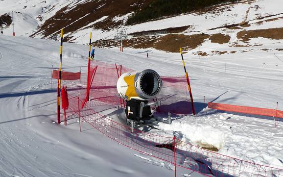 Fiabilité de l'enneigement Haute-Garonne – Fiabilité de l'enneigement Peyragudes