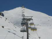 Käserstatt Hochsträss - 6 places | Télésiège rapide (débrayable) avec capots de protection