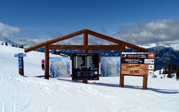 Chaînons Garibaldi: indications de directions sur les domaines skiables – Indications de directions Whistler Blackcomb