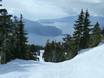 Canada: Évaluations des domaines skiables – Évaluation Cypress Mountain