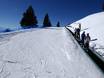Domaines skiables pour les débutants dans les Alpes du Val Sarentino (Sarntaler Alpen) – Débutants Meran 2000 (Merano 2000)