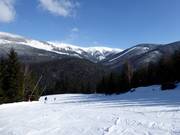 Piste intermédiaire Červená FIS