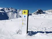 Signalisation claire